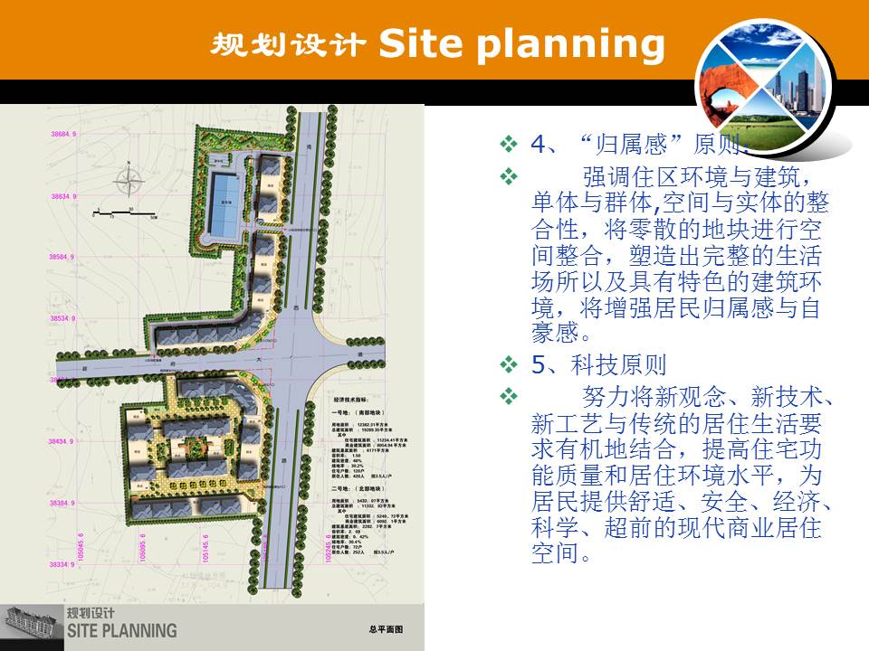 规划建筑设计方案ppt模板