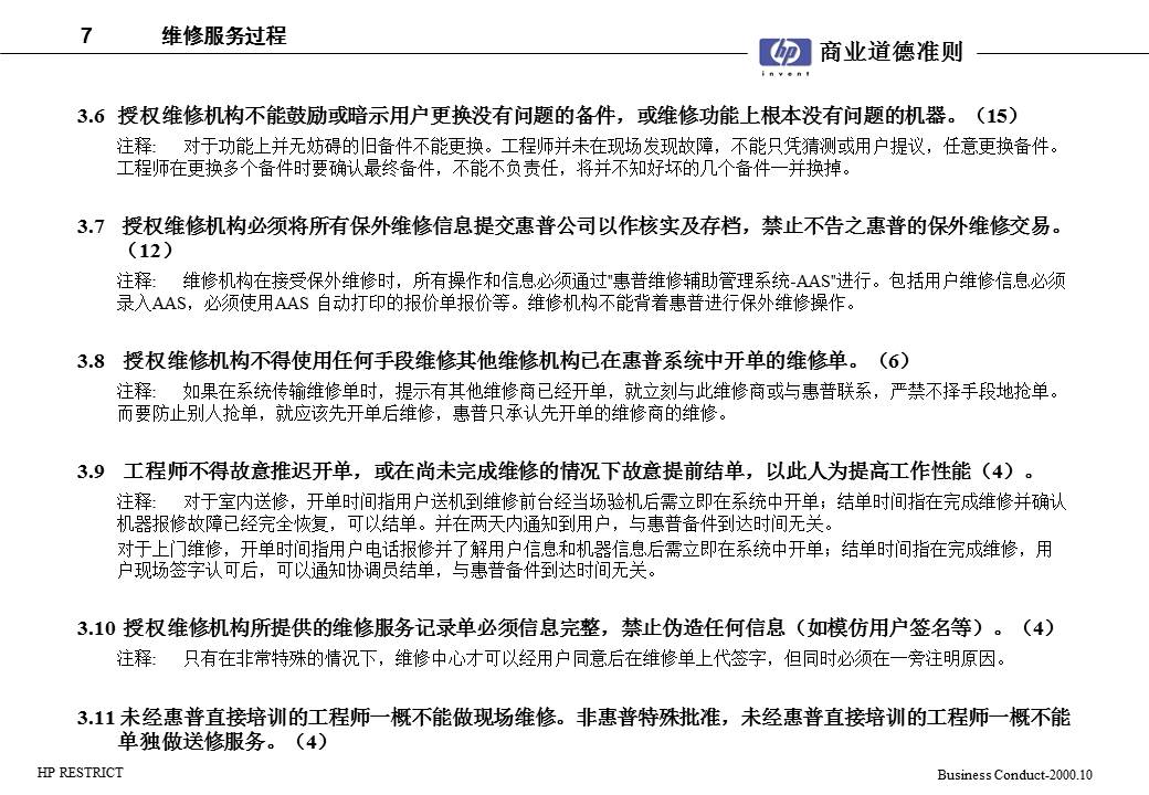 商业道德ppt模板