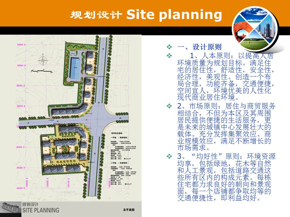 规划建筑设计方案ppt模板