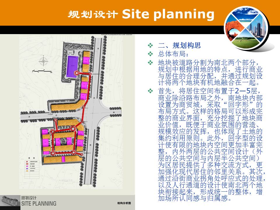规划建筑设计方案ppt模板