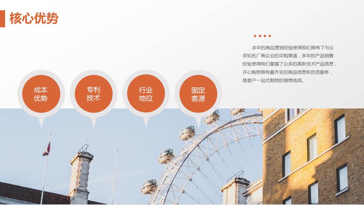 精美商业计划书ppt模板