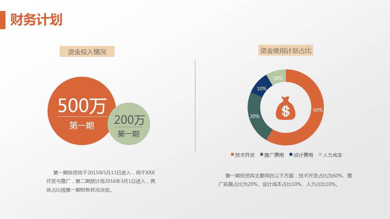 精美商业计划书ppt模板