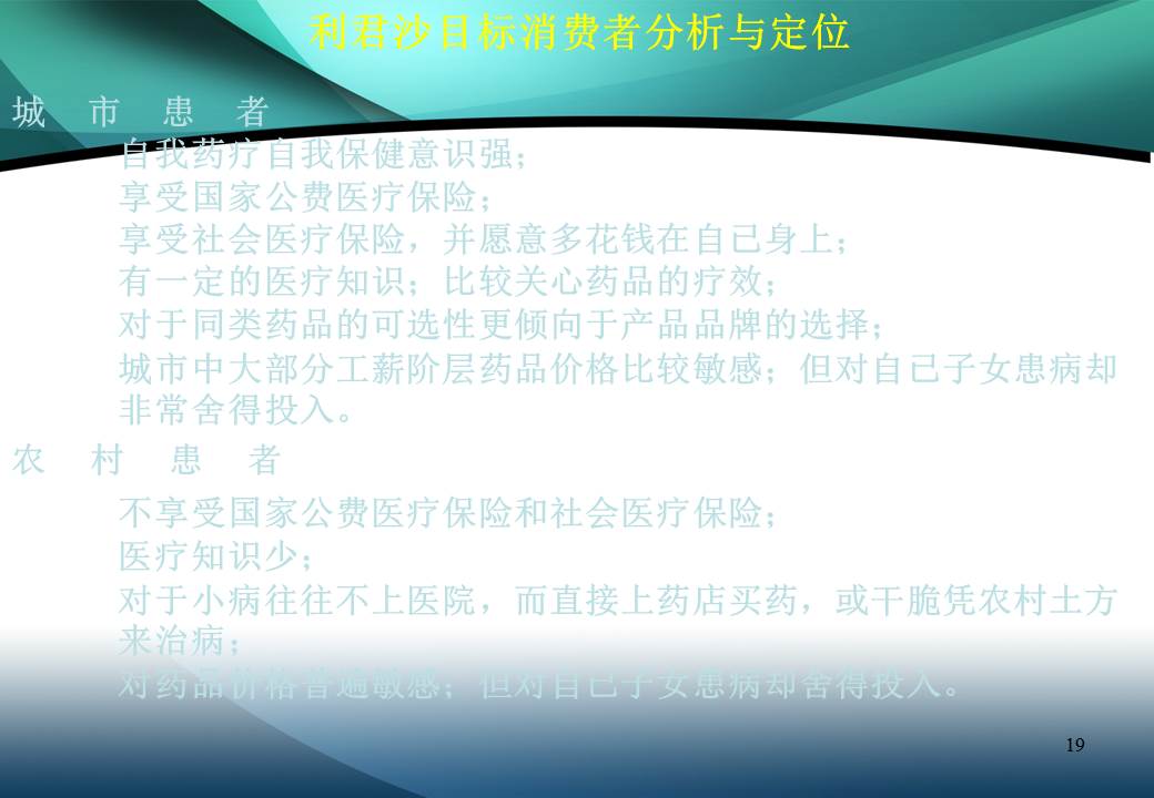 药品策划方案ppt模板