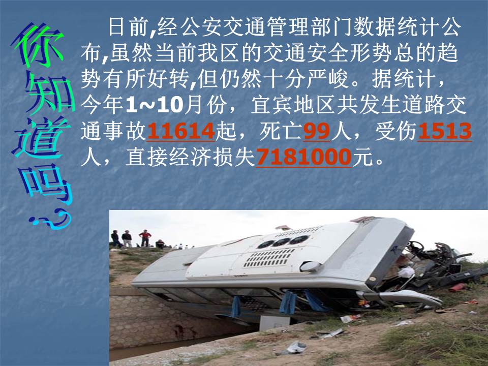 交通安全教育ppt模板