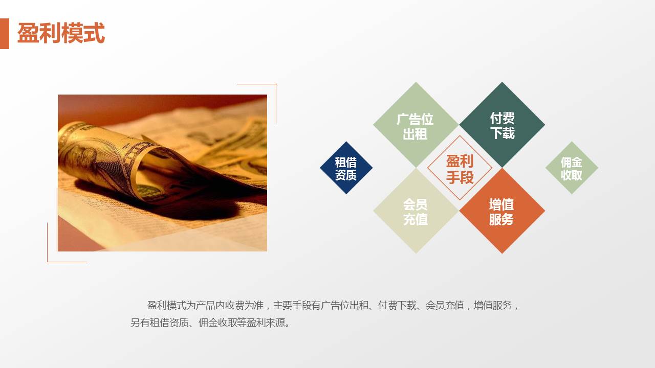 精美商业计划书ppt模板