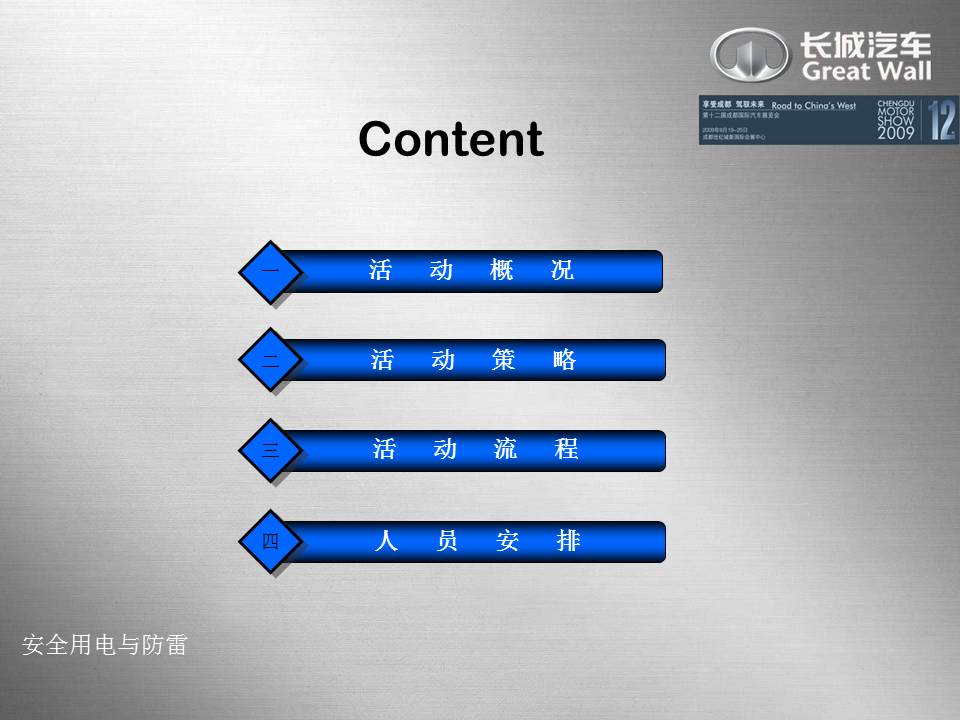 汽车策划方案ppt模板