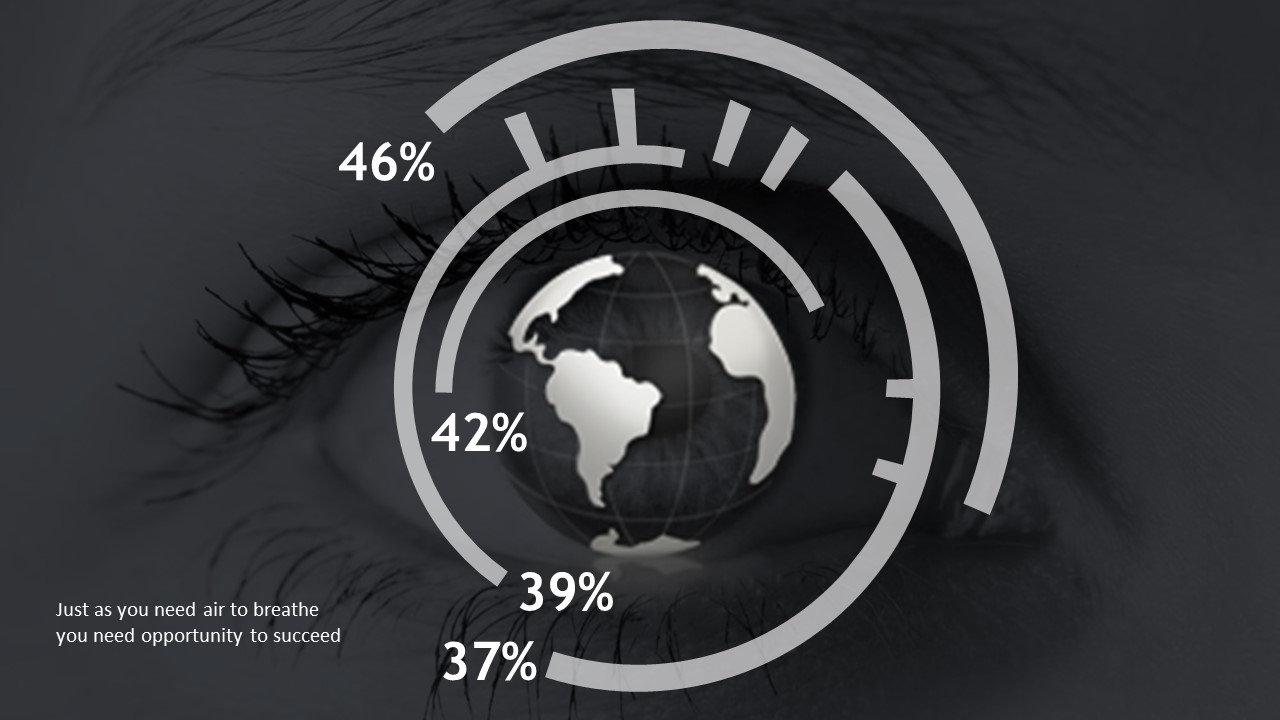 时尚杂志风黑白简约国外PPT模板