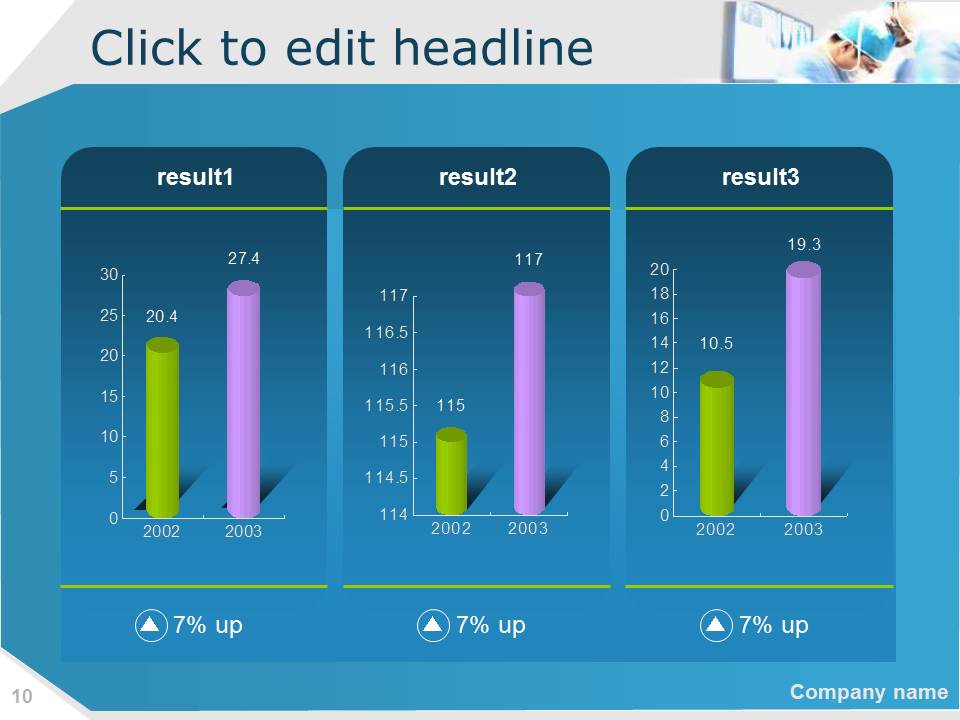 漂亮的医学ppt模板