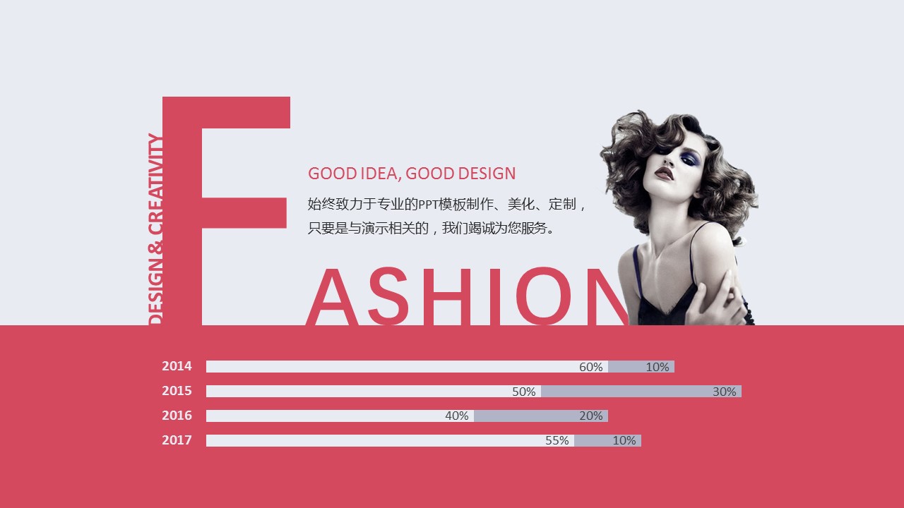 时尚女性杂志封面行业PPT模板