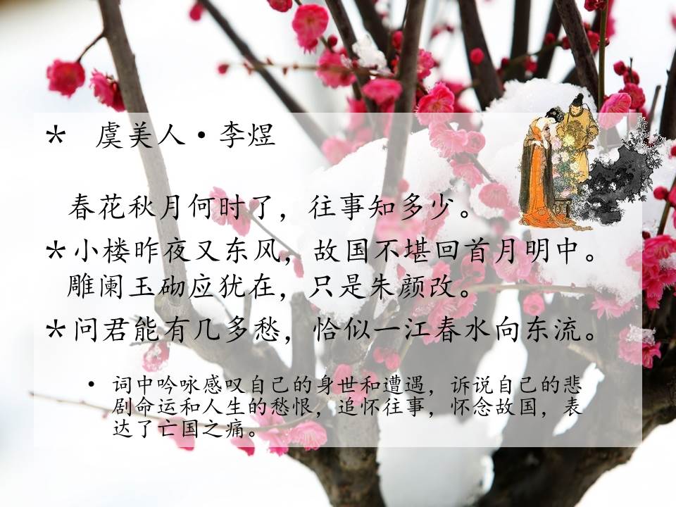 历史人物ppt模板