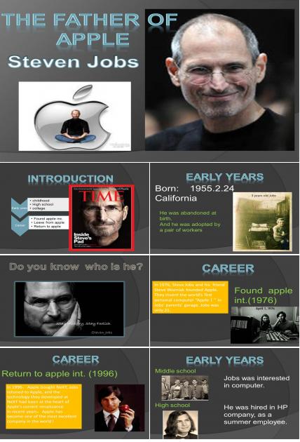 成功人物介绍ppt模板