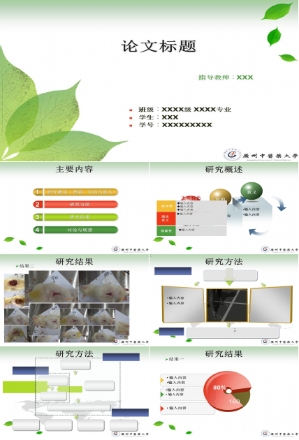 医学论文答辩ppt模板