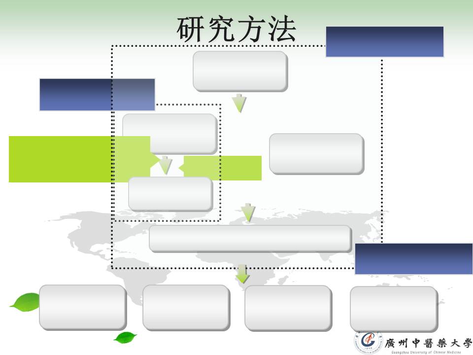 医学论文答辩ppt模板