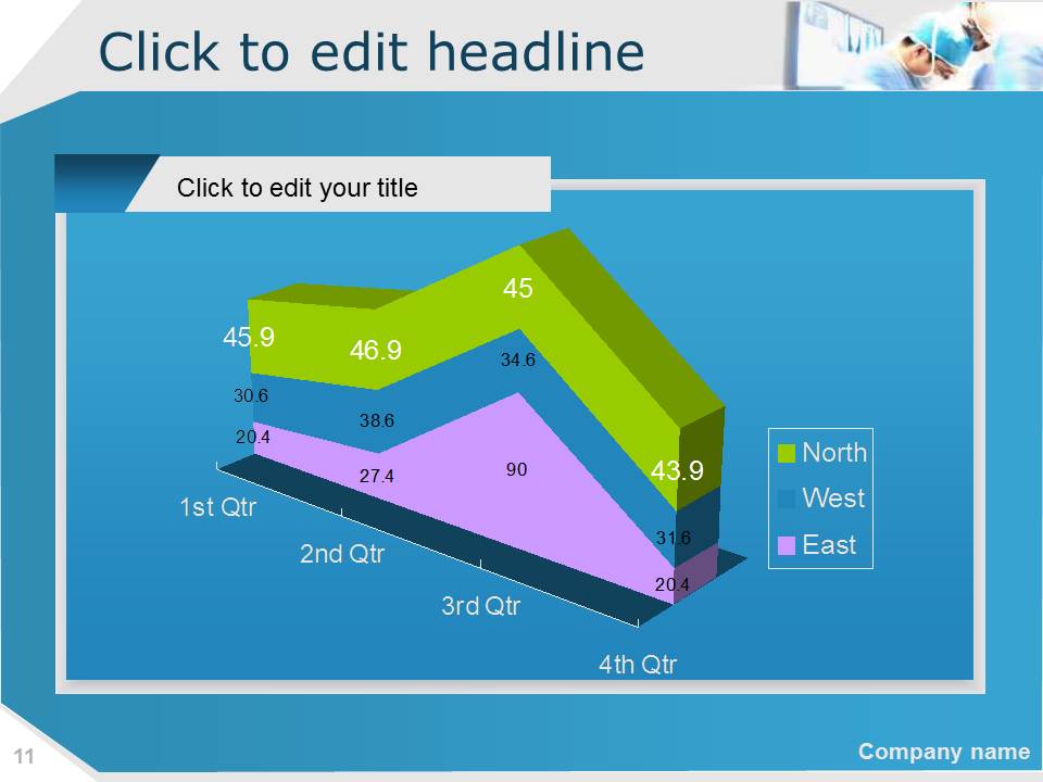 漂亮的医学ppt模板