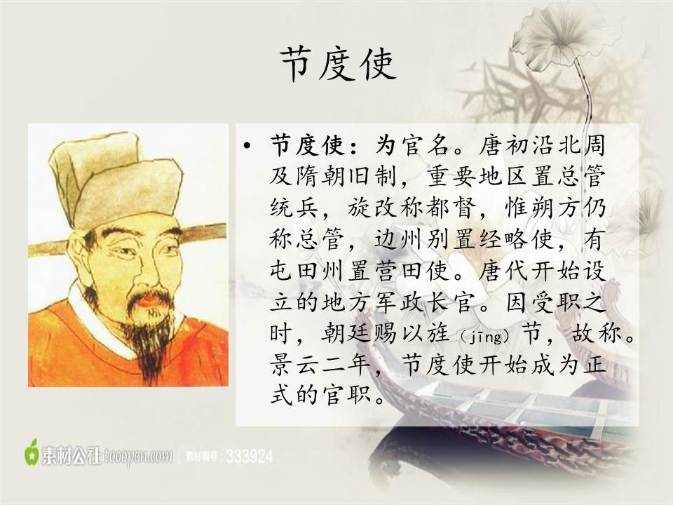 历史人物ppt模板