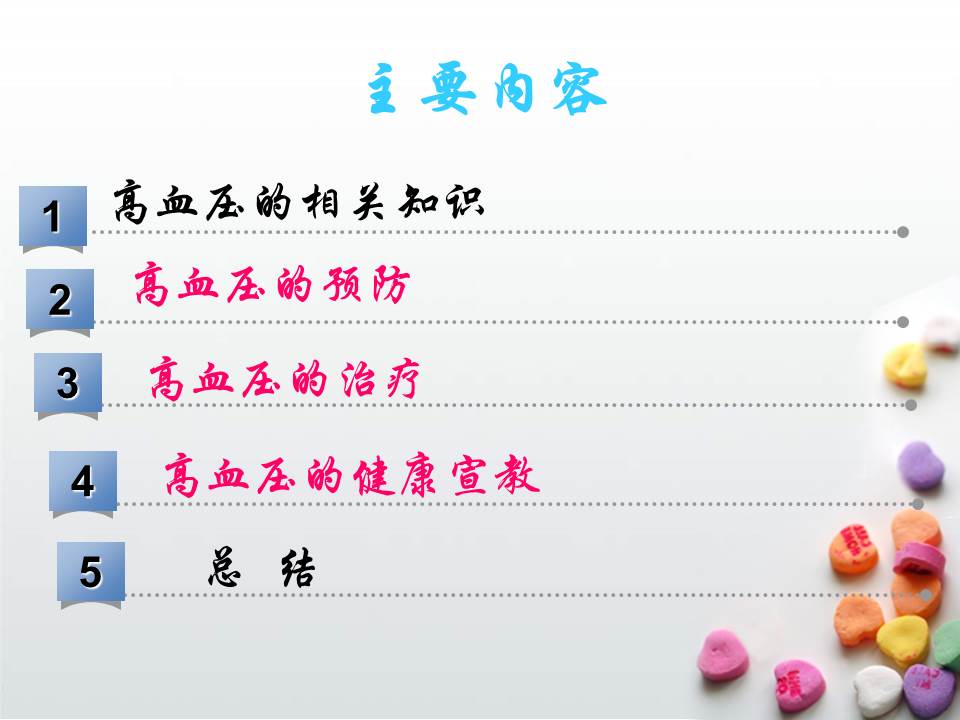 高血压医学ppt模板（预防与治疗）