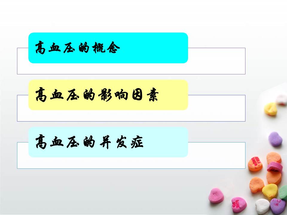 高血压医学ppt模板（预防与治疗）