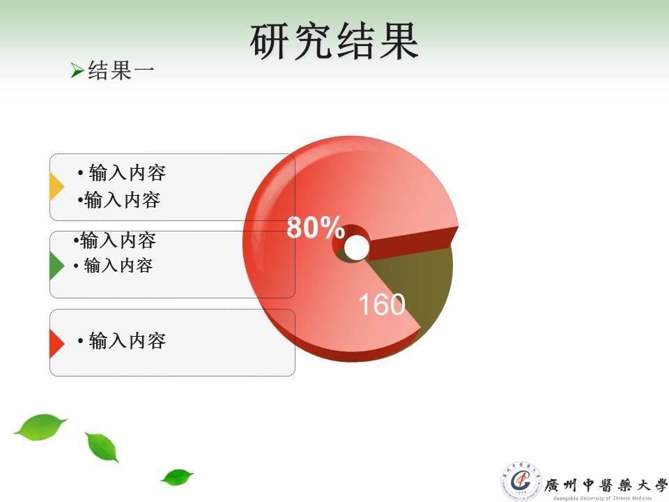 医学论文答辩ppt模板