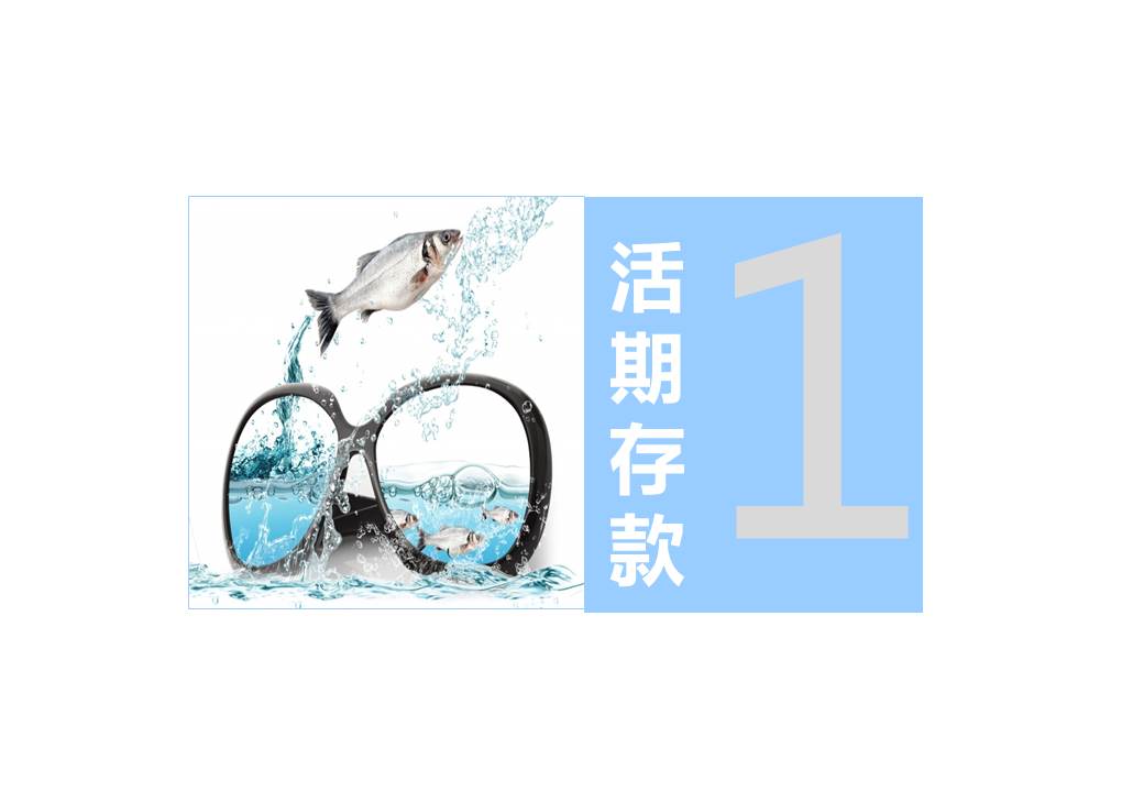 理财产品PPT模板