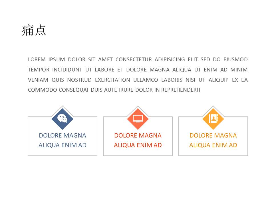 产品策划方案ppt模板