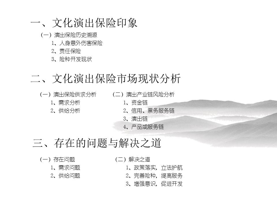 保险产品ppt模板