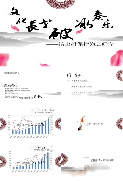 保险产品ppt模板