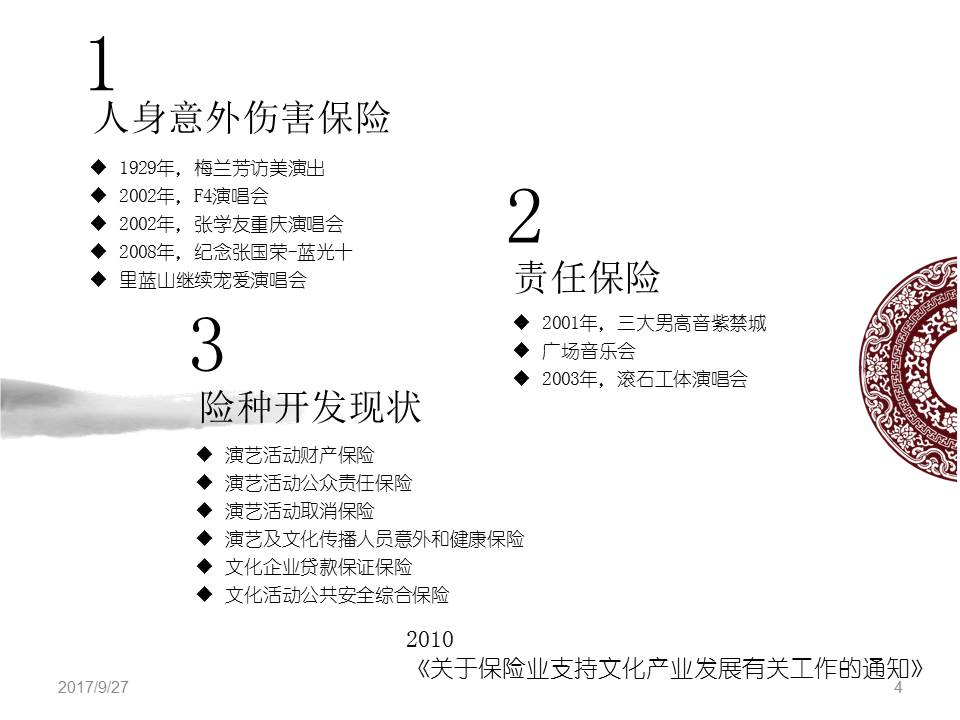 保险产品ppt模板