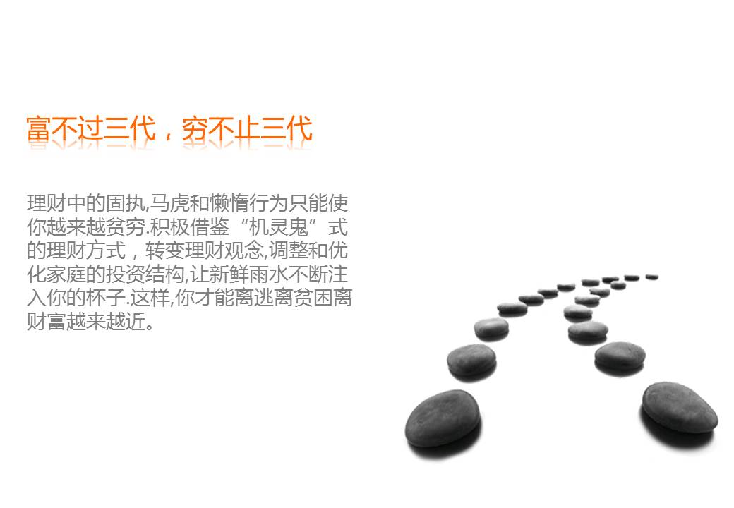 理财产品PPT模板