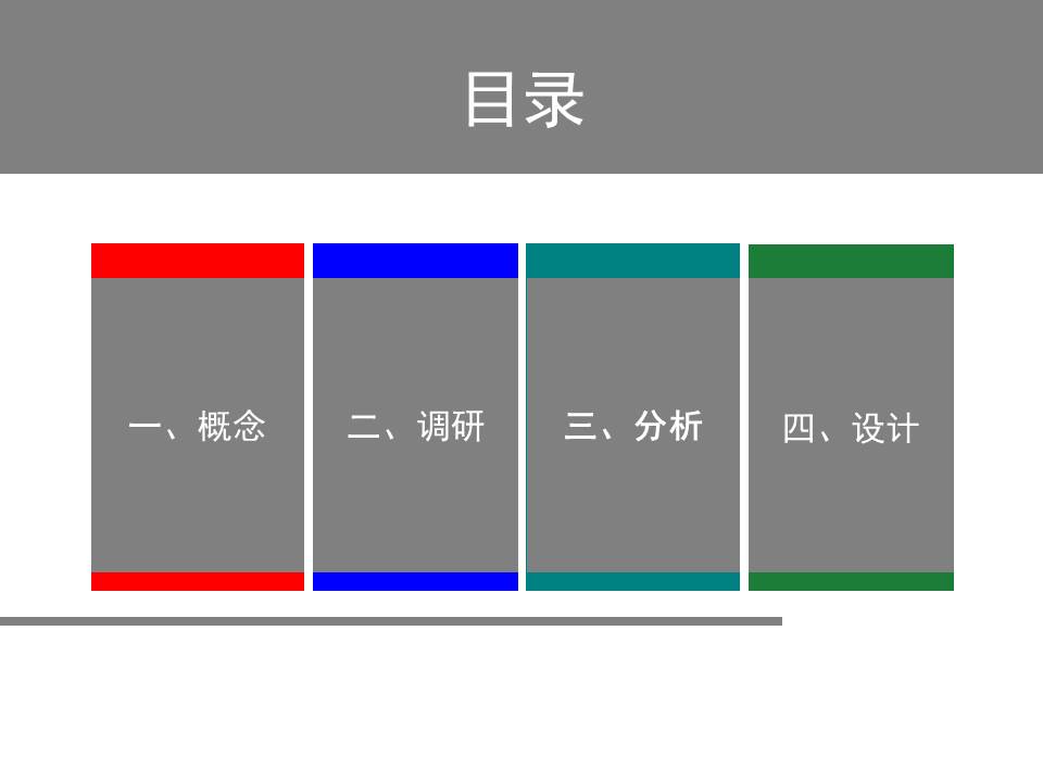产品调研报告ppt模板