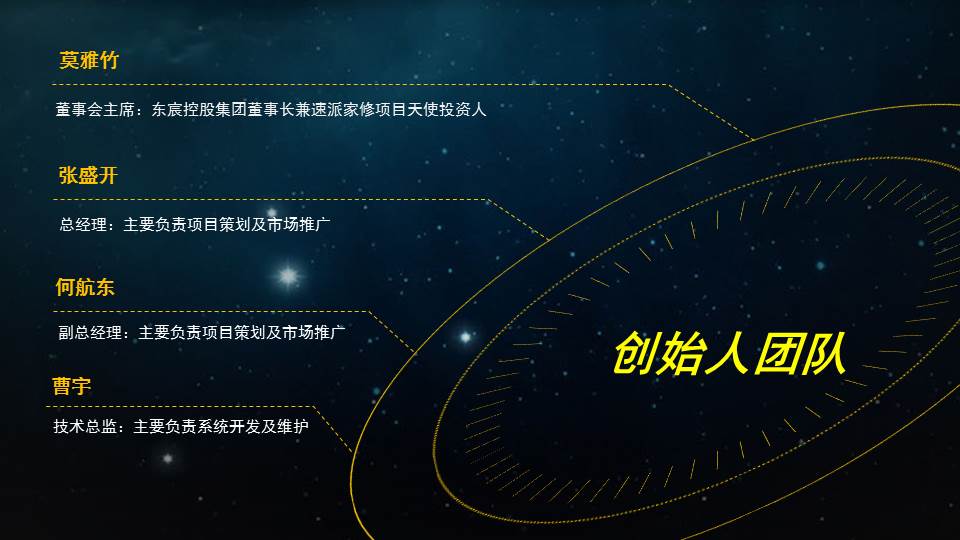 星空主题ppt模板