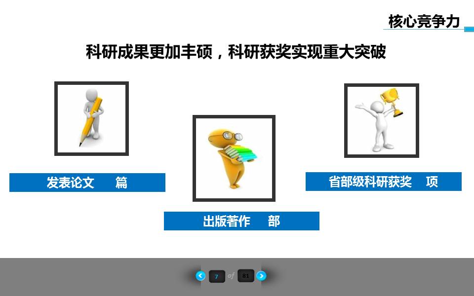 科技项目工作汇报ppt模板