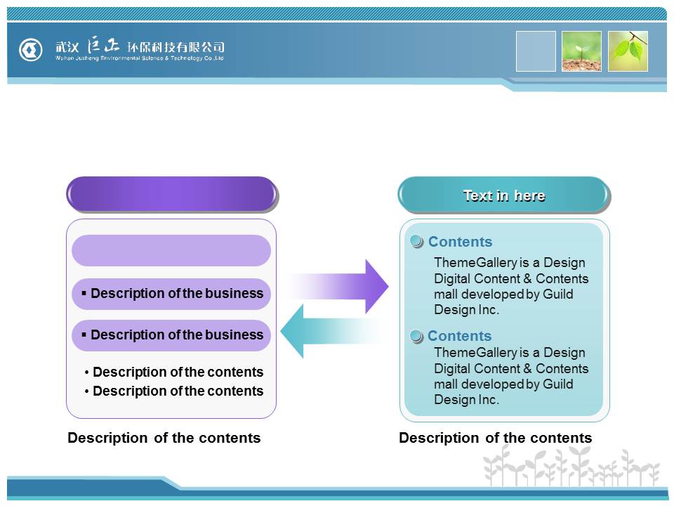 生物科技ppt模板
