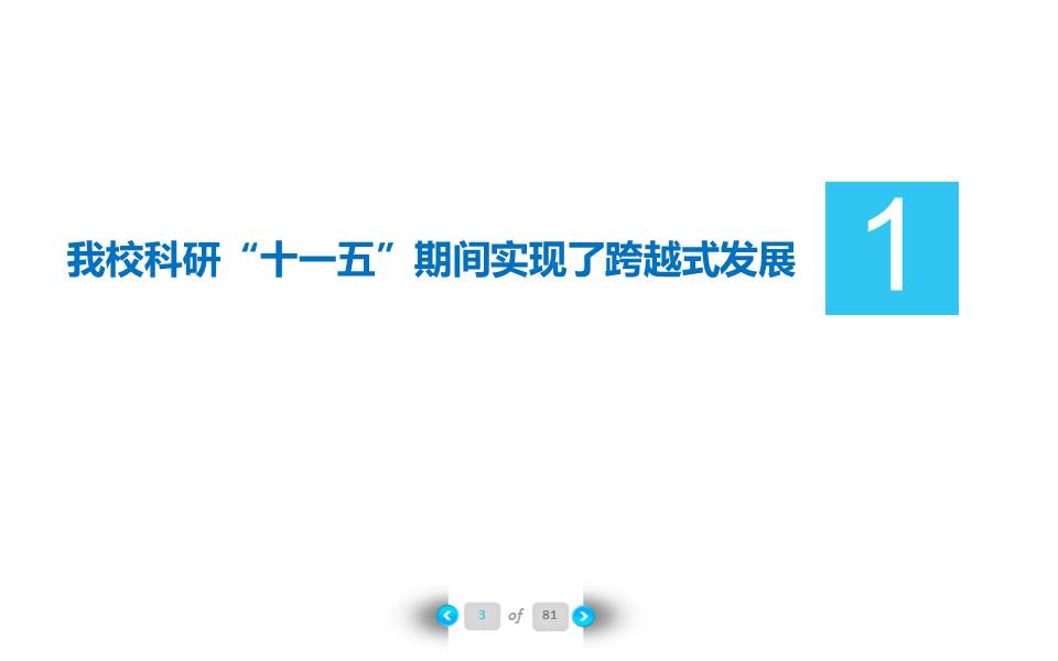 科技项目工作汇报ppt模板