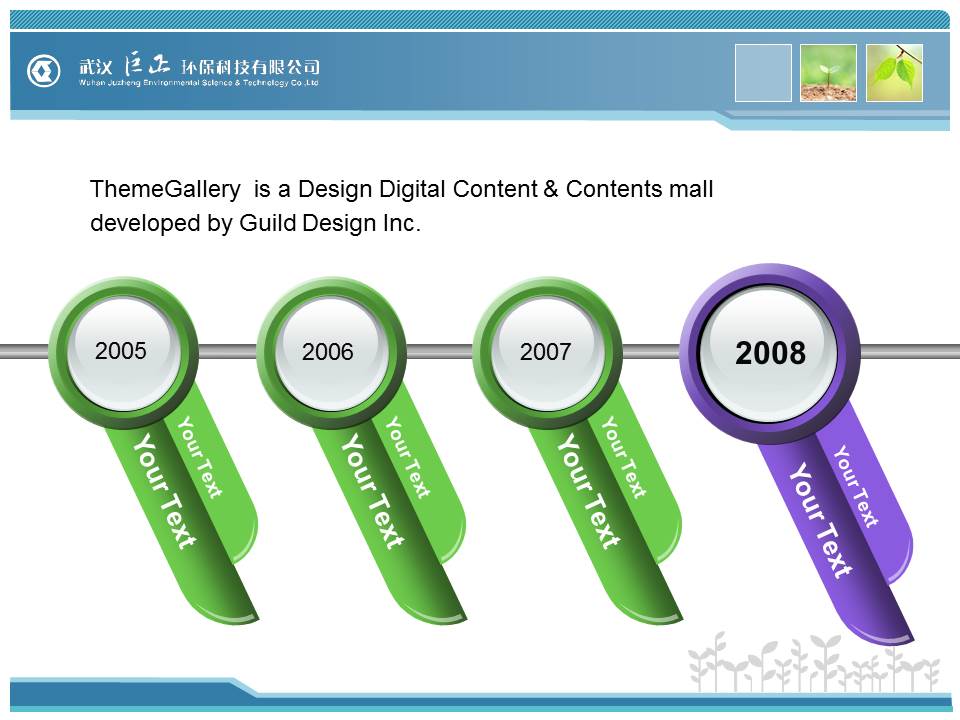 生物科技ppt模板
