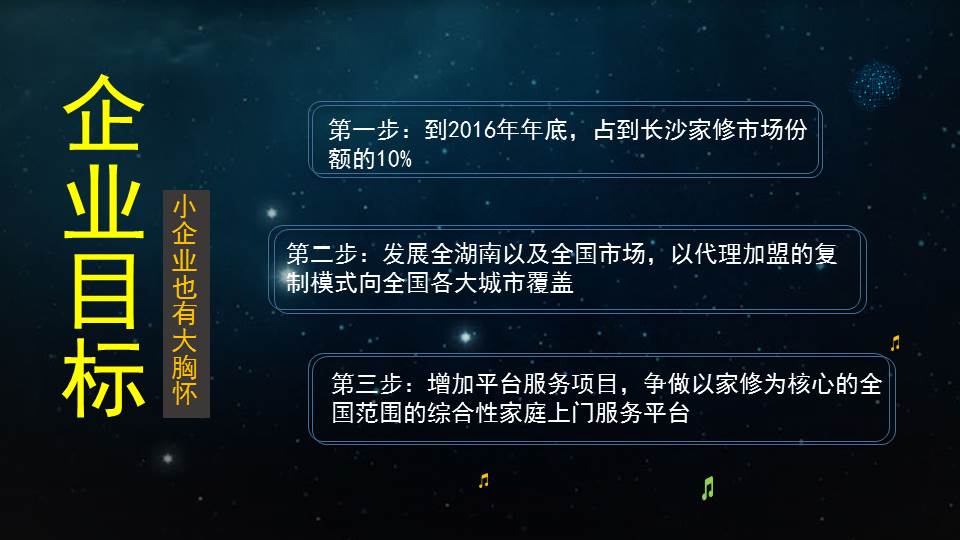 星空主题ppt模板