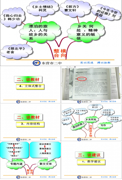 高中语文说课ppt模板
