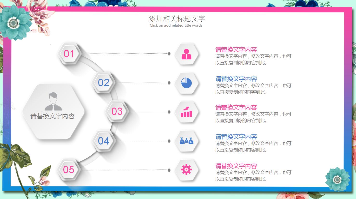 完美报告年度总结ppt模板