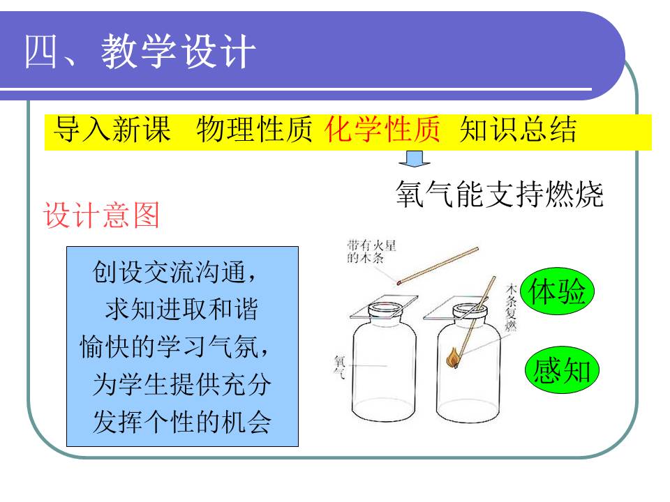 高中化学说课ppt模板