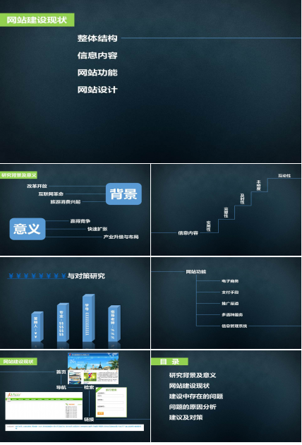 大学毕业旅行设计论文答辩ppt模板