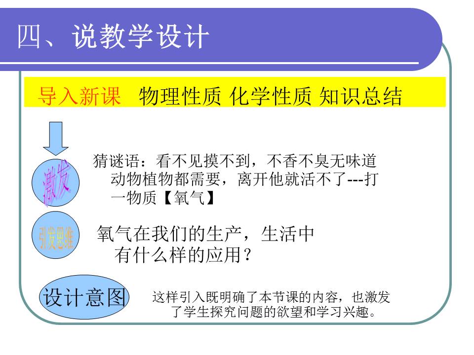 高中化学说课ppt模板