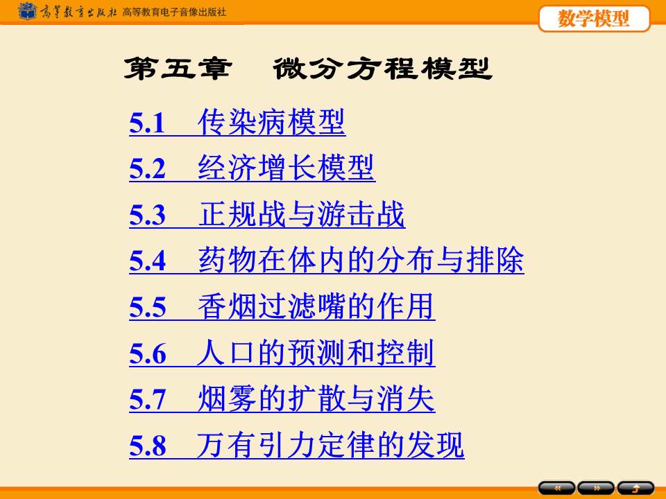 数学建模ppt模板