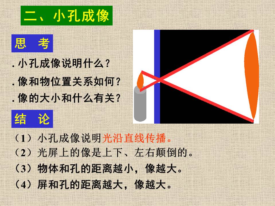 高中物理课件ppt模板