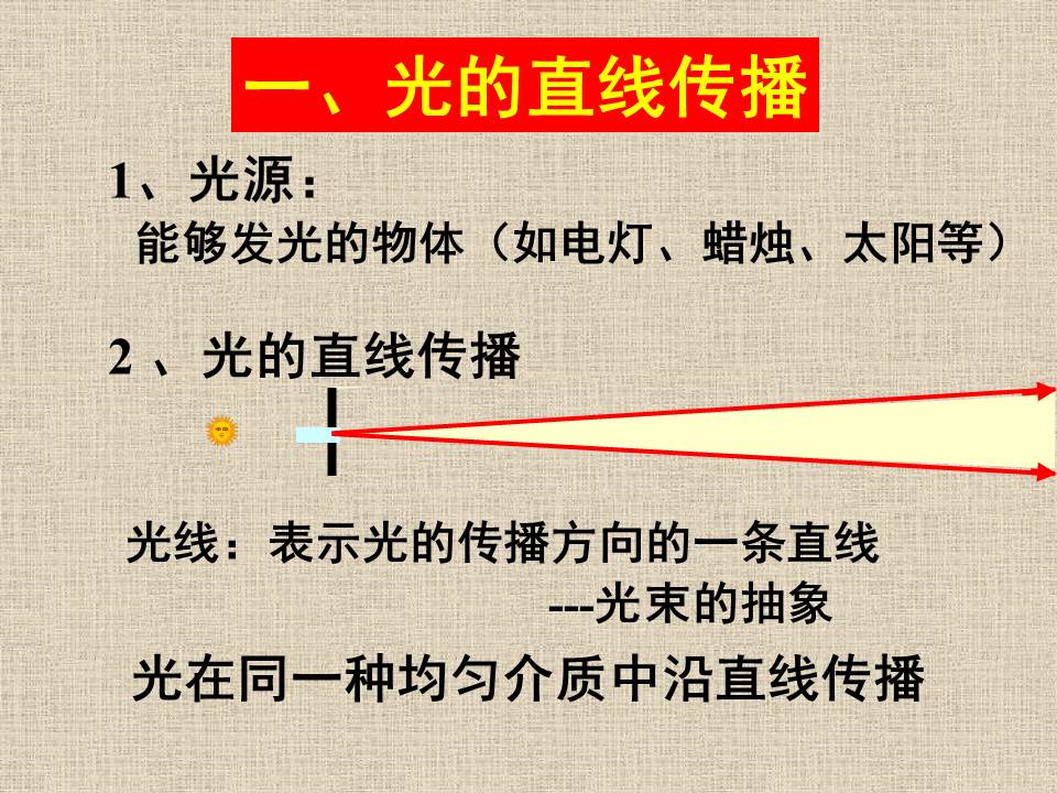 高中物理课件ppt模板