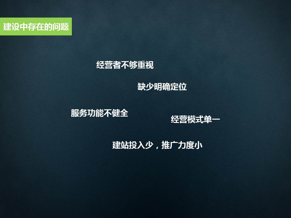 大学毕业旅行设计论文答辩ppt模板