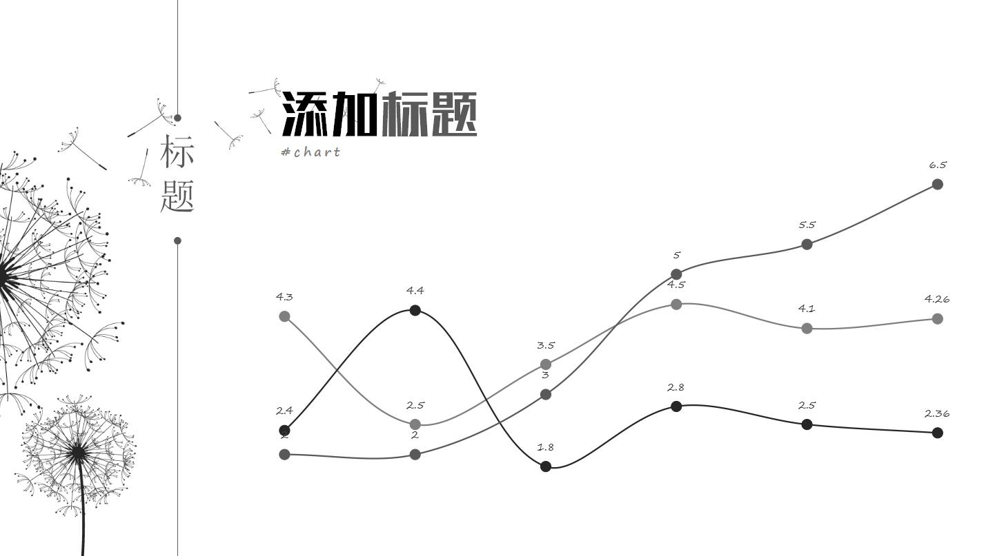 创意清新蒲公英ppt模板