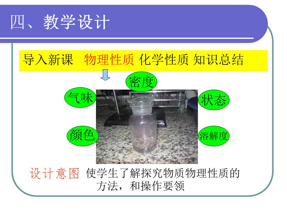 高中化学说课ppt模板
