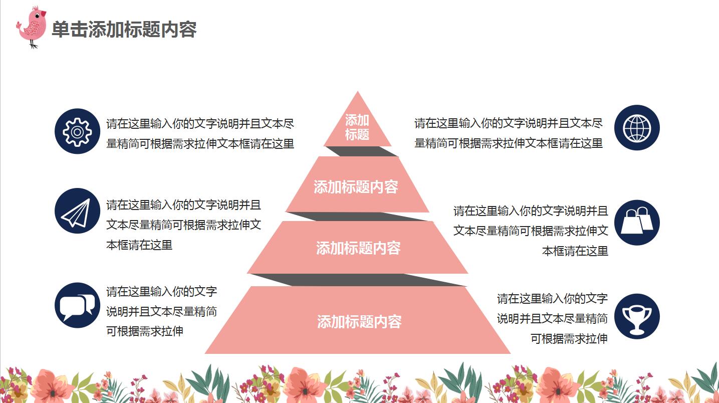 销售工作汇报ppt模板
