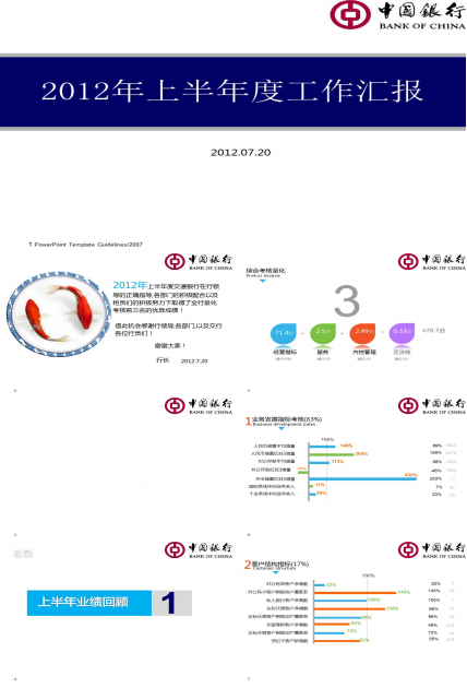 银行年度个人述职报告PPT模板_中国银行