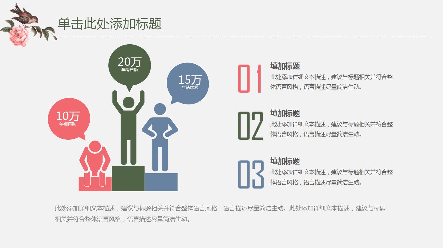 销售工作汇报ppt模板