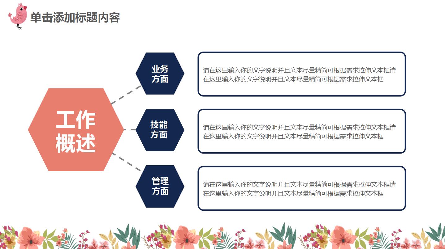 销售工作汇报ppt模板